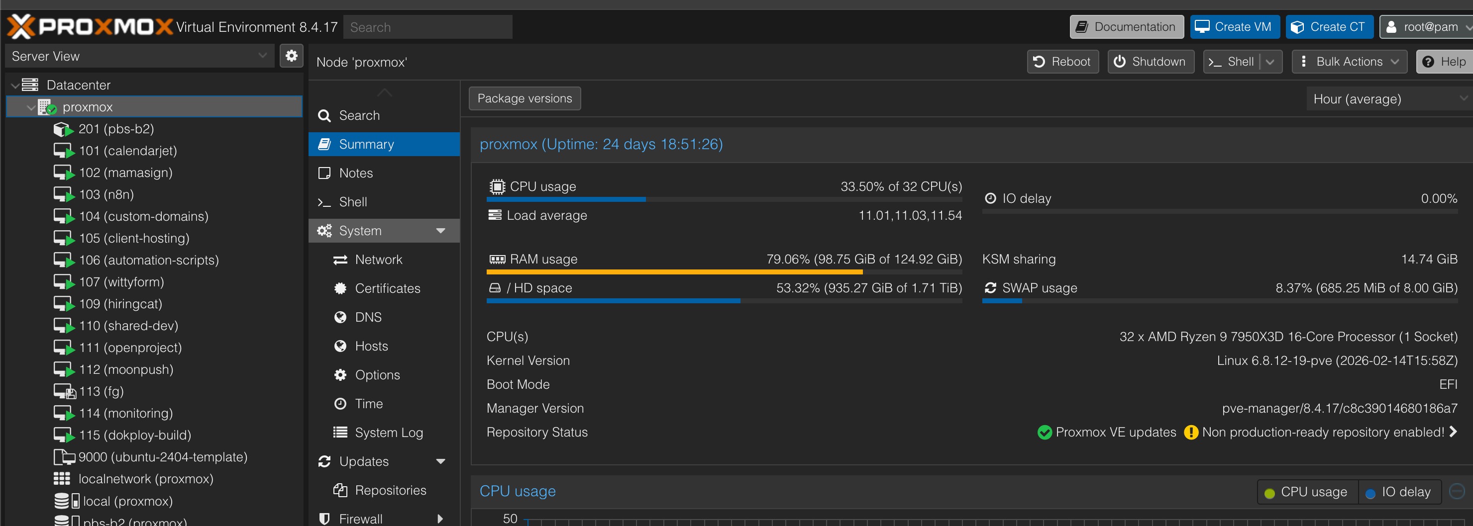Proxmox dashboard showing the CalendarJet production virtualization layer with isolated VMs, CPU, RAM, storage, and uptime